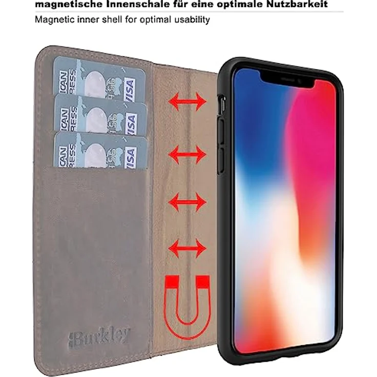 Burkley für iPhone 14 Pro - Magic Wallet - Leder Wallet Case mit abnehmbarer Schutzhülle in Schwarz – Bild 4