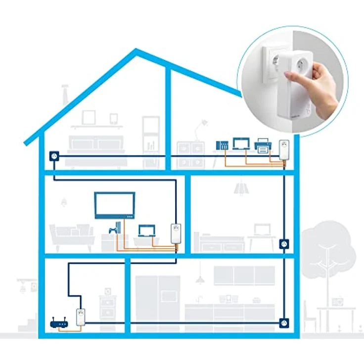 Devolo Magic 2 Powerline Einzel Adapter 2.4 GBit/s-3 – Bild 4