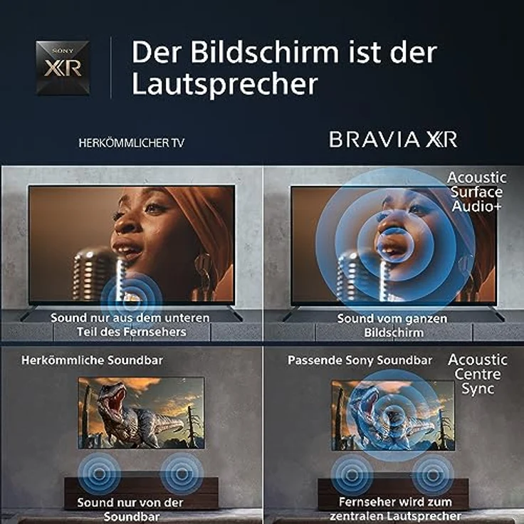 Sony XR-77A95L, 96 cm/77 Zoll, OLED-Fernseher, 4K Ultra HD, Google TV – Bild 4