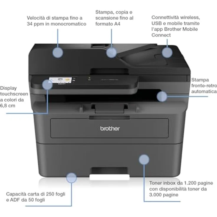 Brother DCP-L2665DW, Multifunktionsgerät in Schwarz mit Druckfunktion bis 34 Seiten/Minute, Duplexdruck, WLAN und mobilem Drucken – Bild 6
