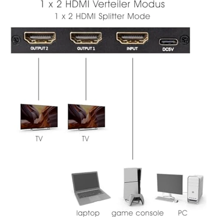 MAXTRACK 8K HDMI Splitter CS26-2L, 1in2out, mit EDID-Verwaltung, 8K@60Hz, 4K@120Hz, HDR10+, Dolby TrueHD, Plug & Play für 2 Monitore oder Fernseher – Bild 3