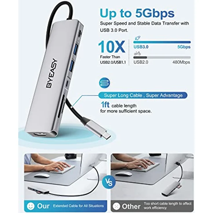 BYEASY USB C Hub, 7 in 1 USB C Splitter mit 4K HDMI, SD/TF Kartenleser, 100W Power Delivery, 2ft Kabel Ultra Slim USB C Adapter Kompatibel für Laptop und andere Typ C Geräte – Bild 4