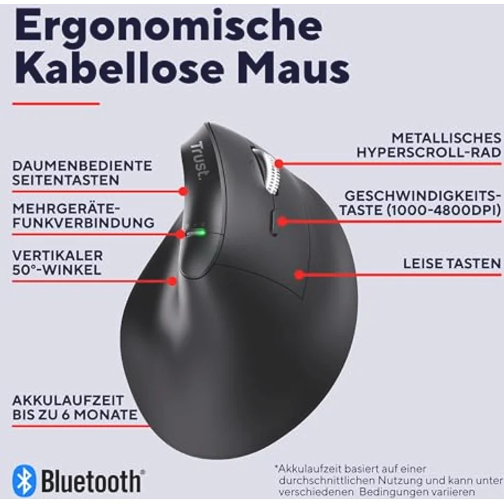 Trust Vyran, Kabellose Ergonomische Maus mit Ultraschnellem Scrollrad, Bluetooth + 2.4GHz, Leise Tasten, 85% Recyclingkunststoff, Schwarz – Bild 2