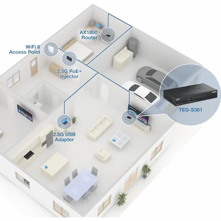 Trendnet TEG-S381, 8-Port 2.5G Netzwerk Switch mit 40 Gbit/s Switching-Kapazität, schwarzes Metallgehäuse, lüfterlos und wall-mountable – Bild 8