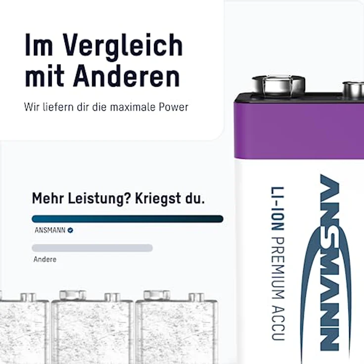 ANSMANN 1x 9V E-Block Akku Li-Ion mit USB Typ-C Anschluss, wiederaufladbar über USB-C/Hohe Leistung von 9 Volt & 400 mAh/Geeignet für Rauchmelder, Fernsteuerung, Spielzeug, Funkgeräte – Bild 5