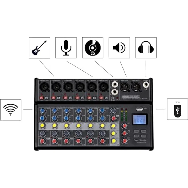 Pronomic B-803 Mini-Mixer mit Bluetooth und USB-Recording - Kompakter 8-Kanal Mixer - 6 Kanäle mit Combobuchsen, Phantomspeisung und Hi-Z Schalter - USB-Port - Main-Ausgänge im XLR-Format - Schwarz – Bild 4