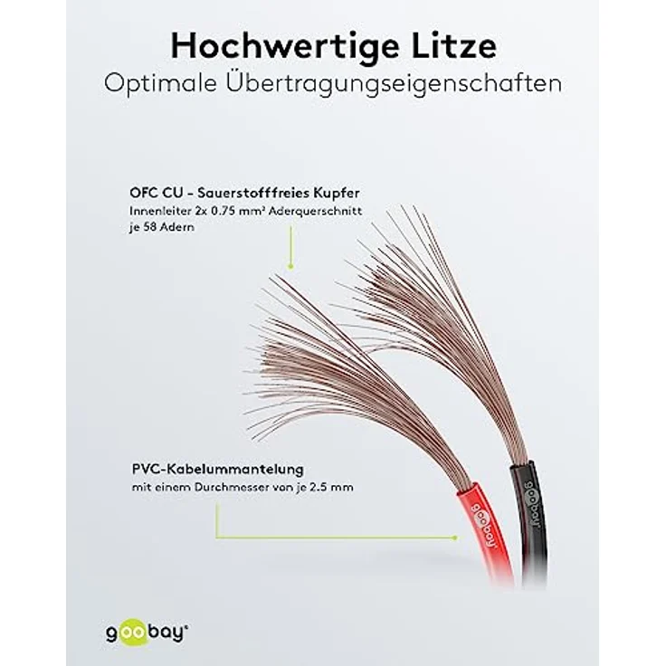 Goobay 67735 Lautsprecherkabel 2x2,5mm² CCA Litze / Boxenkabel Audio Kabel Meterware / Speaker Cable Litzenkabel Audiokabel / Subwoofer Kabel / Rot Schwarz / 10m – Bild 3