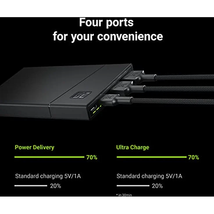 Green Cell Powerbank GC PowerPlay10S 10000mAh | 4-Port Externer Akku mit 2x USB-C 18W Power Delivery und 2x USB Ultra Charge 18W Schnellladetechnologie QC 3.0 für iPhone, iPad, Galaxy, Handys, Tablets – Bild 3