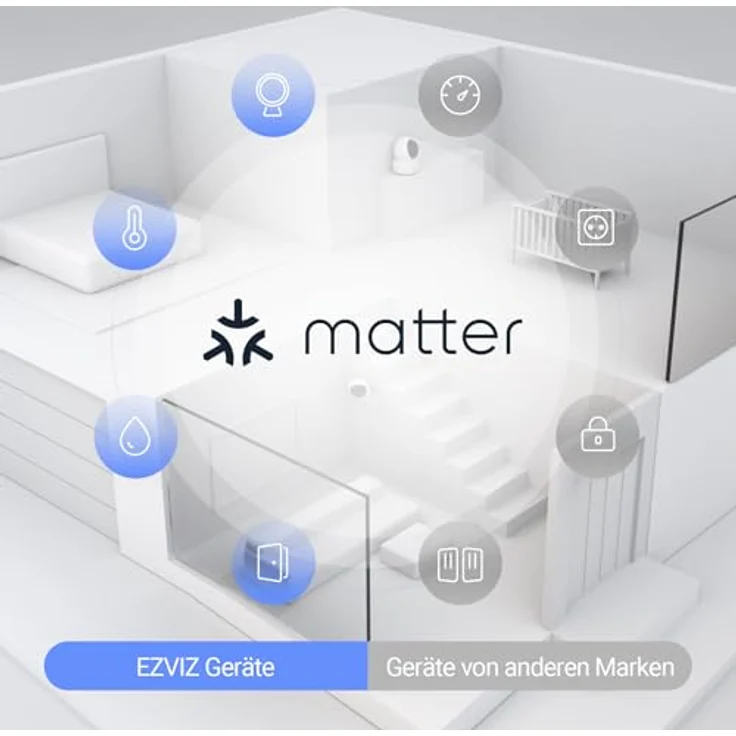 EZVIZ New Home Gateway A3, Smart Home Hub mit ZigBee Unterstützung, Steuerung für bis zu 64 Geräte, Weiss – Bild 4