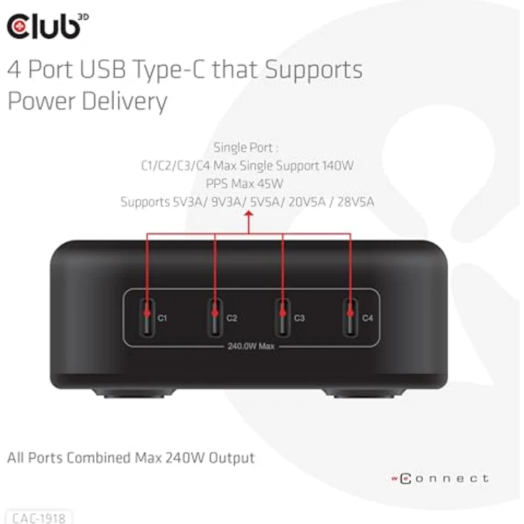 Club 3D CAC-1918 Reiseladegerät, 240W 4xUSB Typ-C mit Power Delivery und GaN-Technologie, Schwarz – Bild 4