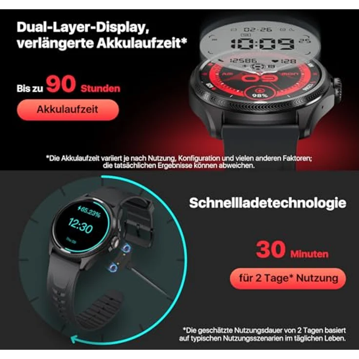 Ticwatch Pro 5 Enduro Smartwatch für Männer Android Wear OS Smart Watch 90 Std. Akku 110+ Trainingsmodi 7/24 Herzfrequenz 5ATM GPS Kompass Nur Android kompatibel – Bild 4