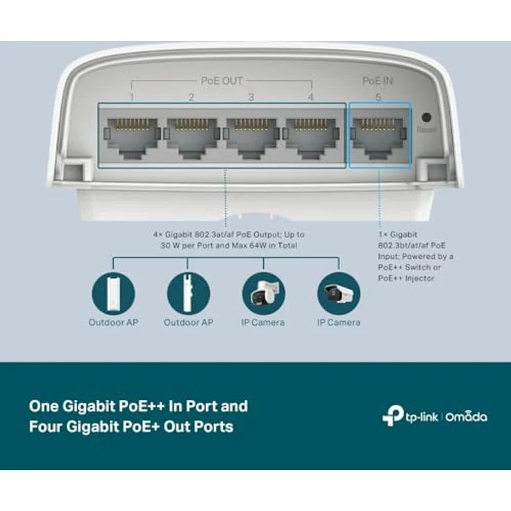 TP-Link Omada Gigabit Smart Switch mit PoE++ 1 Port und 4 Port PoE+ Ausgang, zentrale Cloud-Verwaltung (SG2005P-PD) – Bild 4