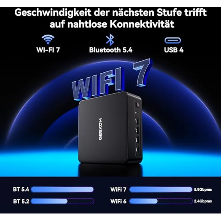 GEEKOM AI Mini PC IT13 Max mit Intel Core Ultra 9 185H, 24 GB RAM, 500 GB SSD, Wi-Fi 7 & USB4 – Bild 7