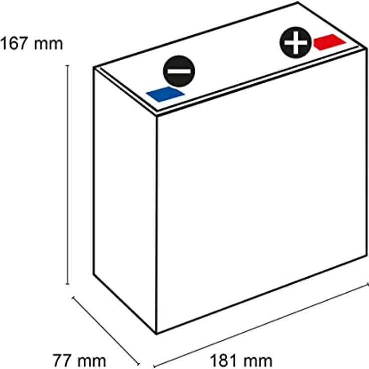 Q-Batteries 12LCP-23 / 12V - 23Ah Blei Akku Zyklentyp AGM - Deep Cycle VRLA Schraubanschluss – Bild 2