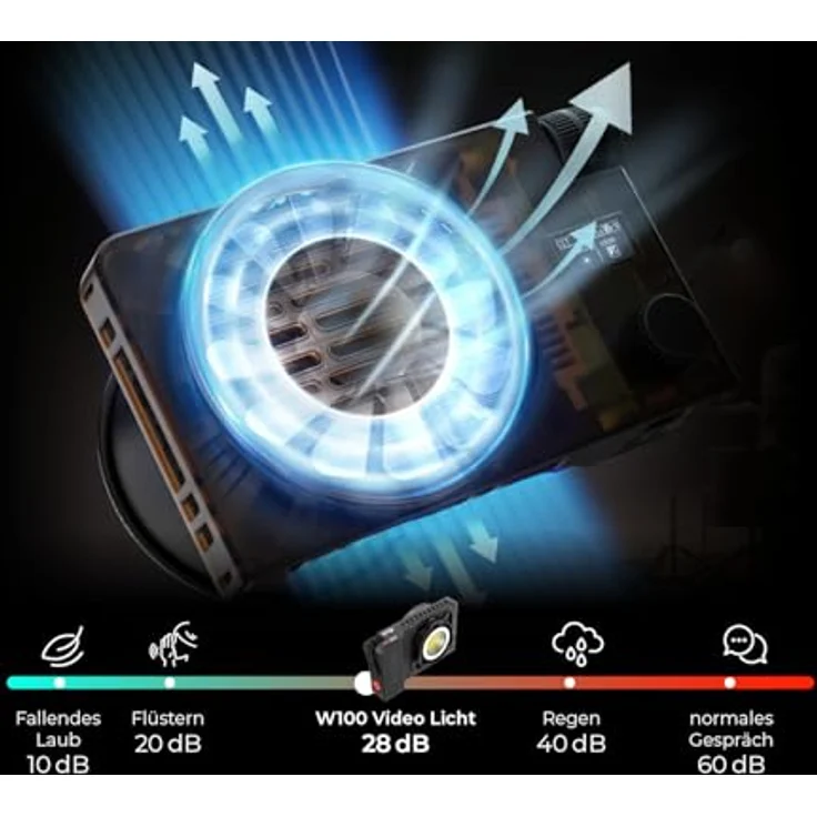 Professionelles LED-Dauerlicht | Bi-Color | 100W | LUX-Serie - Stufenlose Helligkeitsregulierung, Verstellbare Farbtemperatur, Ultraflach & Leicht, Duale Stromversorgung, Smarte Bedienung – Bild 4