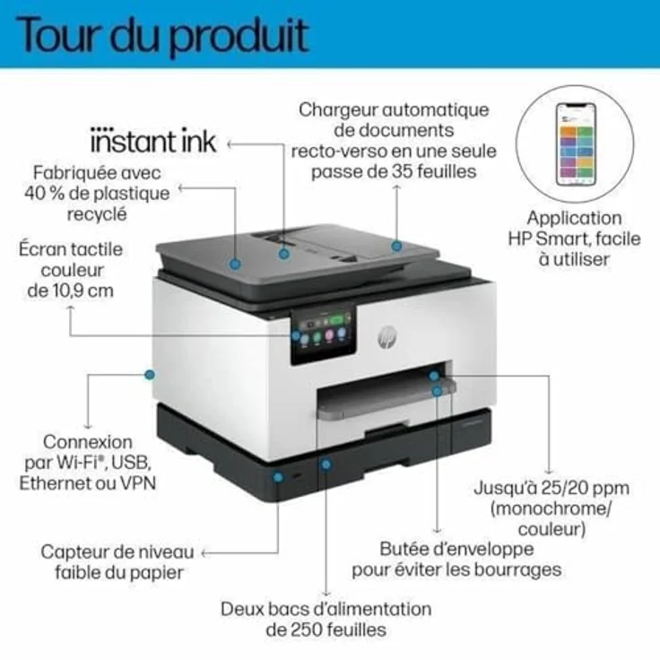 HP Pro 9135e, Multifunktionsdrucker mit Instant Ink Testversion und vielseitigen Funktionen – Bild 4