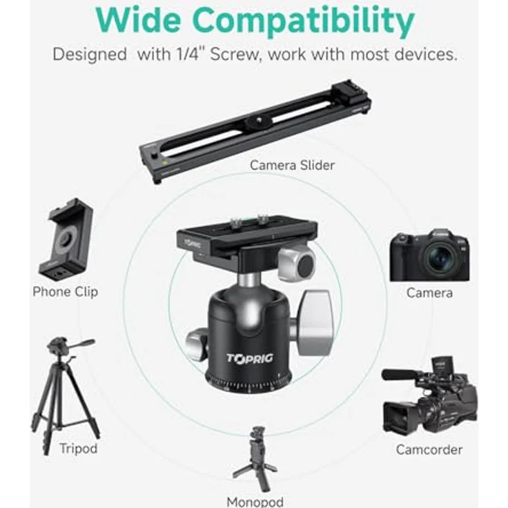 Accsoon Toprig Ball Head Stativhalterung, vielseitig einsetzbar für DSLR-Kameras und Camcorder – Bild 2