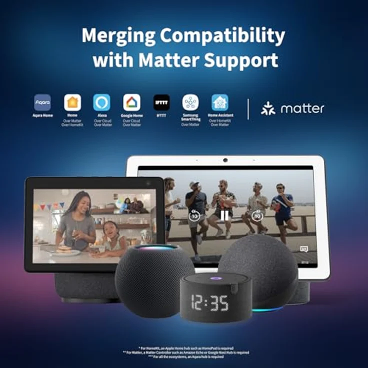 Aqara Deckenlampe T1M CL-L02D, Smarte Deckenbeleuchtung mit White and Colour Funktion, Zigbee 3.0 – Bild 2