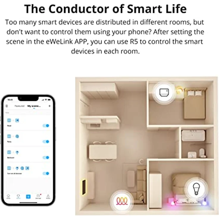 Sonoff R5 Smart Scene Wandschalter – Bild 4