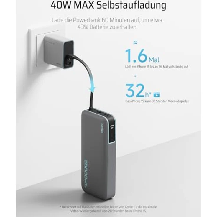 Cuktech CUKP200N, 55W 20000mAh Powerbank mit integriertem USB-C Kabel und drei Anschlüssen, kompakt und robust – Bild 7