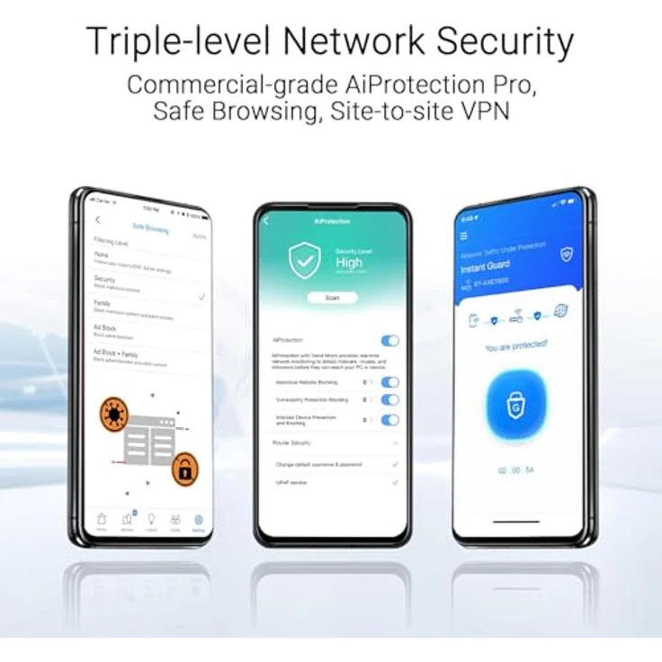 ASUS ZenWiFi BT8, Tri-Band-Router mit 14 Gbit/s, 3er Pack, weiß, KI-gesteuertes AiMesh und 24/7 Sicherheit – Bild 5