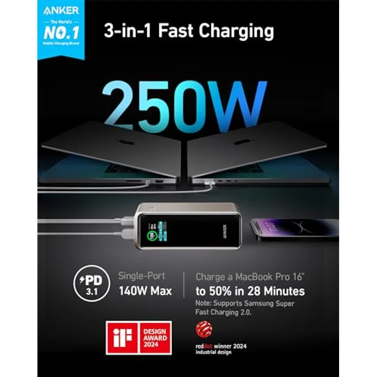 Anker Prime Powerbank, 27.650mAh (250W) 3-Port Powerbank, Kompatibel mit MacBook Pro/Air, iPhone 15/14 Serie, Galaxy, Dell, AirPods, und mehr, Intuitive Smart App, 170W Aufladen per USB-C (Gold) – Bild 2