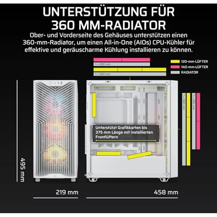 CORSAIR 3200D RS ARGB Mid-Tower ATX PC-Gehäuse, 3x RS120 ARGB PWM-Lüfter, GPU-Anti-Sag-Stabilisierungsarm, USB-Typ-C, Weiß – Bild 3