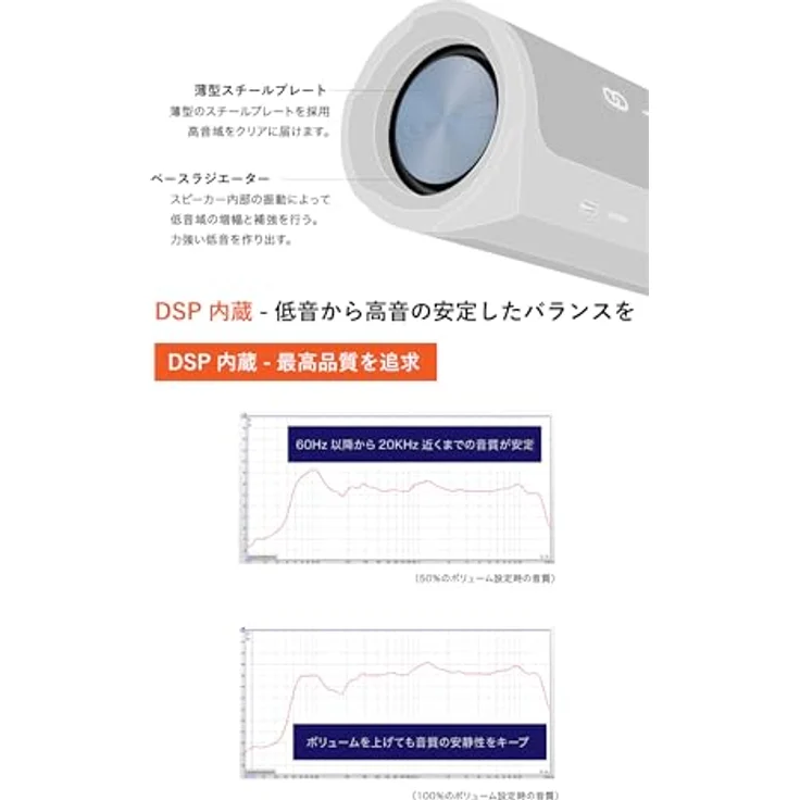 HiFuture Ripple, Tragbarer Bluetooth-Lautsprecher mit 30 W, Bluetooth 5.3, IPX7 Wasserdicht, 12 Std. Akku, Blau – Bild 6