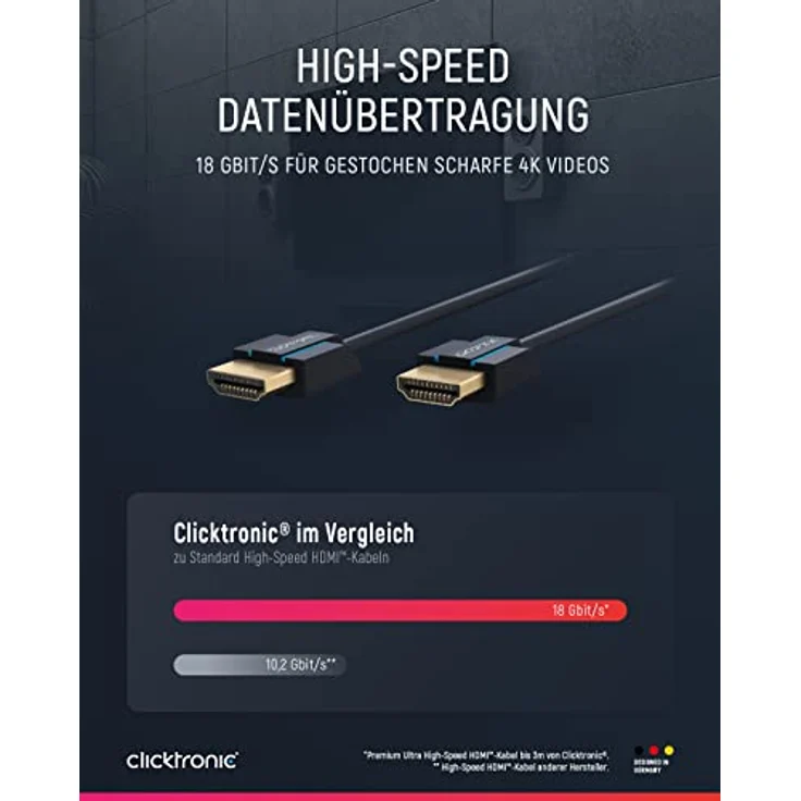 Clicktronic Casual Ultraslim High Speed HDMI Kabel mit Ethernet,4K Ultra HD, 3D-TV, ARC, 2.0 m – Bild 3