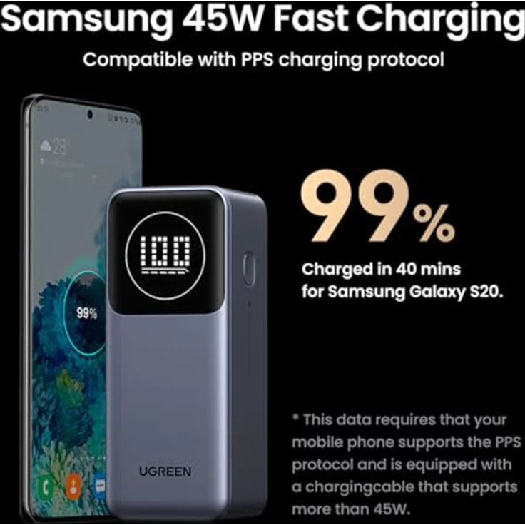 UGREEN 100W Powerbank 12000 mAh (35526B) mit 2 USB-Ausgängen und 13-fachem Schutz, grau – Bild 3