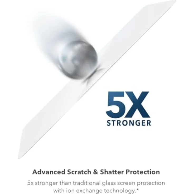 ZAGG InvisibleShield Glass Elite, Displayschutz aus gehärtetem Glas für iPhone 15 Pro Max[6.7-Inch], Transparent, hüllentauglich, 5-fach stärker, kratzfest, schmutzabweisend, stoßfest, einfache Installation – Bild 2