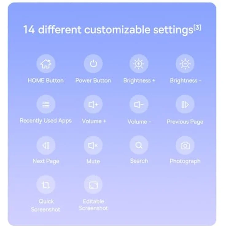 Baseus Smooth Writing 2 Stylus Pen (purple), Kapazitiver Eingabestift, Violett – Bild 6