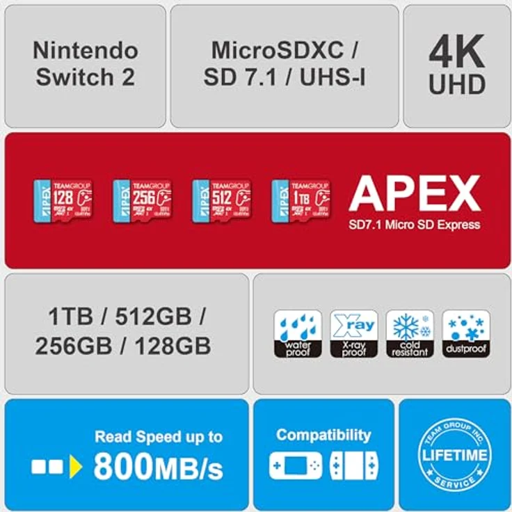 Team Group APEX SD7.1 256 GB SDXC, MicroSD Express, 800 MB/s Lesegeschwindigkeit, rot/blau, wasserfest und stoßfest – Bild 6