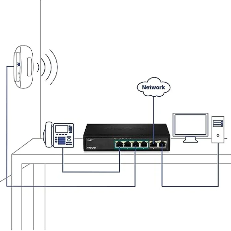 Trendnet TPE-S50 5-Port PoE Switch 10 100Mbps 31W (21221177) – Bild 4