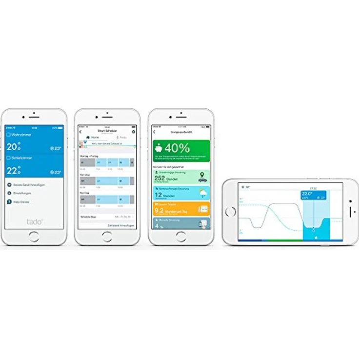 tado° Smart AC Control V2, smarte Klimaanlagen-Steuerung, WLAN, weiß – Bild 4