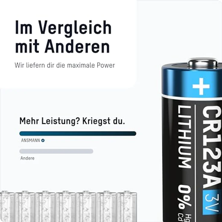 Ansmann CR123A 8PACK – Bild 4