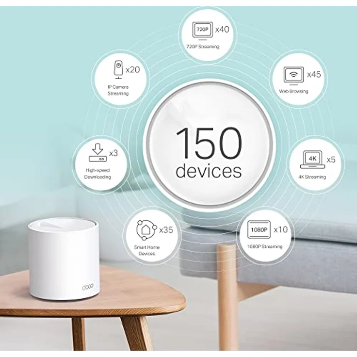 TP-Link Deco X60 V3.20 Wi-Fi 6 Mesh WLAN Set(2 Pack), AX5400 Dualband Router &Repeater (Reichweite bis zu 490m², WPA3, ideal für große Häuse, kompatibel mit Amazon Alexa, 4XGigabit Ports) weiß – Bild 3
