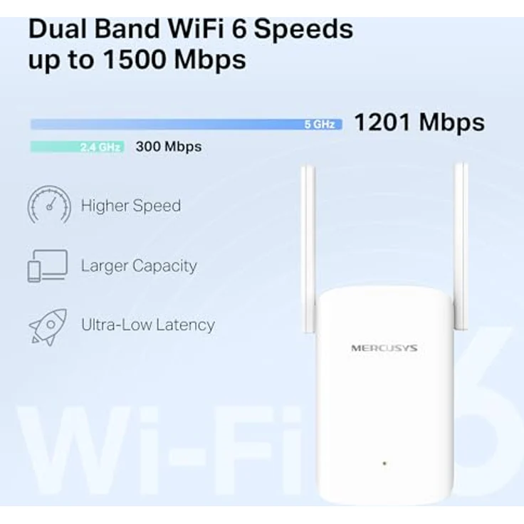 Mercusys WL-Repeater ME1500X AX1500, Wi-Fi Range Extender mit 1201 Mbit/s, dualbandiger Access Point, EasyMesh-Unterstützung, WPS-Taste für einfache Einrichtung – Bild 4