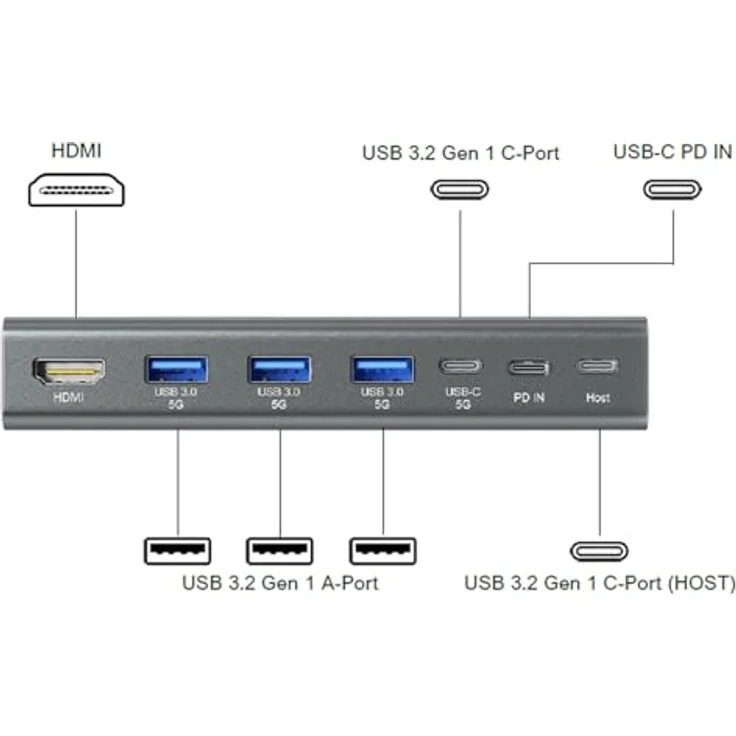 EXSYS EX-1224HM Laptopständer mit abnehmbarer 7-in-1 USB-C Dockingstation, Aluminiumdruckguss-Gehäuse, USB-C PD Ladefunktion bis 100W – Bild 5