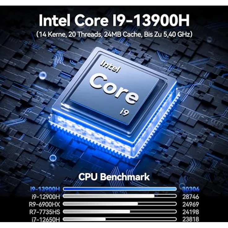 GEEKOM XT13 Pro Mini PC, Intel i9-13900H (14 Kerne, 20Threads, up to 5,4 GHz) Mini Computer, 32GB DDR4 Wi-Fi 6E Desktop PC 2TB, 2*USB4 40Gbps | Windows 11 Pro | 8K für AI-Kreative in der Werbebranche – Bild 2