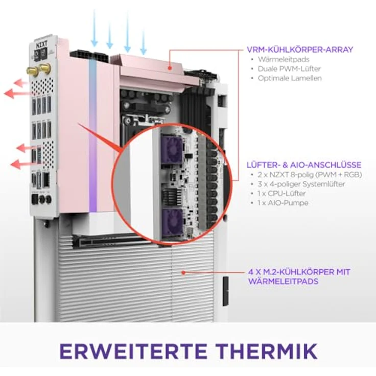 NZXT N9 X870E White DDR5 AM5 Mainboard mit Wi-Fi 7 und Bluetooth 5.4 – Bild 3