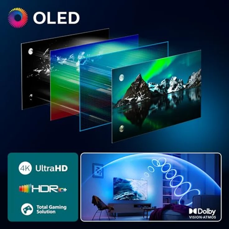 Philips Ambilight 55OLED810, 55 Zoll 4K OLED Smart TV mit P5 AI Perfect Picture Engine, Titan OS, Dolby Vision und Dolby Atmos, Alexa- und Google Assistant-kompatibel – Bild 4