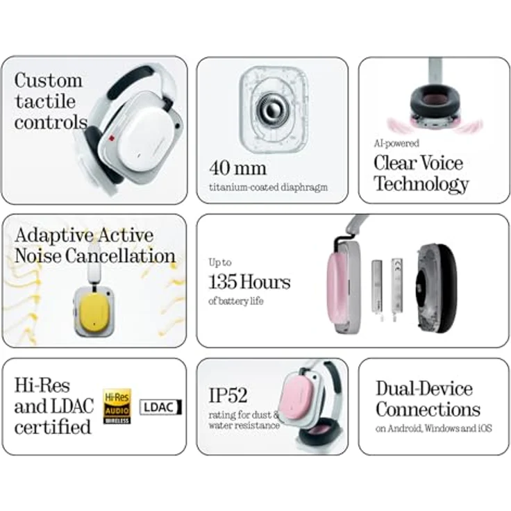 Nothing Headphone (a), Kabellose Over-Ear Kopfhörer mit ANC, bis zu 135h Akkulaufzeit, Hi-Res, LDAC, Anpassbare taktile Steuerung – Schwarz – Bild 2
