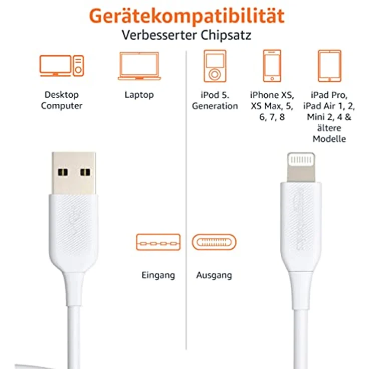 AmazonBasics – Verbindungskabel Lightning auf USB-A, MFi-zertifiziertes Ladekabel für iPhone, weiß, 91,2 cm – Bild 4