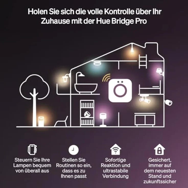 Philips Hue Lightstrip Flux UltraBright, RGBW LED Lichtstreifen mit 29 W und 2.900 lm, 3 m Länge – Bild 6