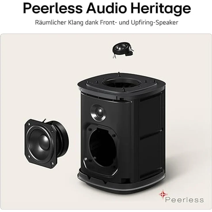 LG Sound Suite Soundbar M5, Satellitenlautsprecher mit 60 Watt, Dolby Atmos FlexConnect, WLAN, Bluetooth, AirPlay 2, schwarz [Modelljahr 2026] – Bild 5