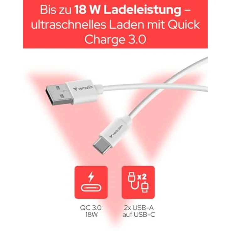 Verbatim 32393 Essentials USB-Kabel-Set, 2er Pack, 1 m, USB A auf USB C, 480 Mbit/s, Schwarz, Weiß – Bild 2