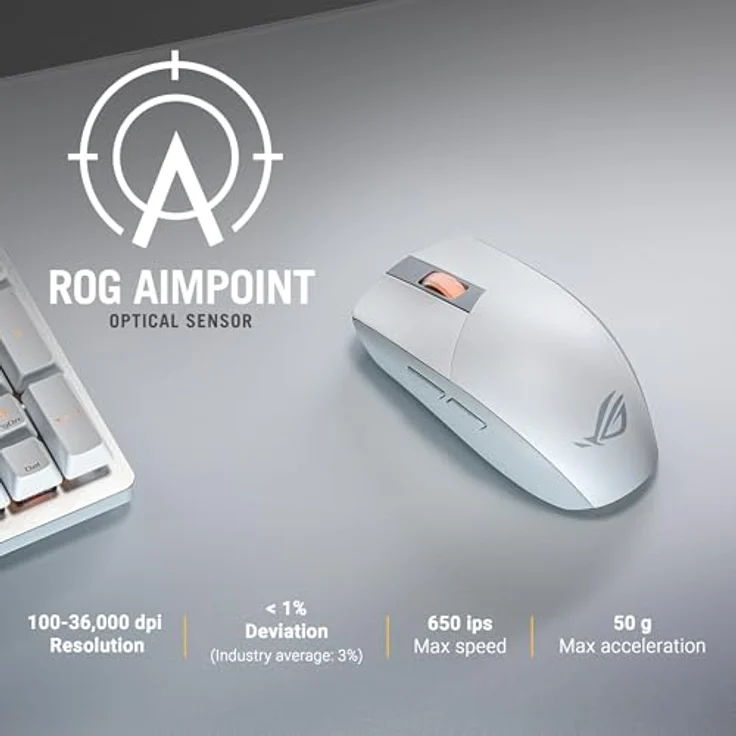 ASUS ROG Strix Impact III Wireless White – Gaming-Maus, beidhändig, kabellos, leicht, 57 g, optischer Sensor AimPoint mit 36000 DPI, Trimode-Konnektivität, ROG-Omni-Empfänger – Bild 4