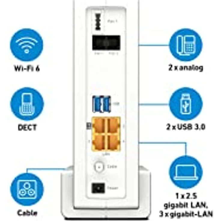 AVM FRITZ!Box 6690 Cable, Kabel-Router, internationale Version, Dualband Wi-Fi 6, VoIP-Telefonanlage, DECT-Basis, Smarthome-Zentrale – Bild 5