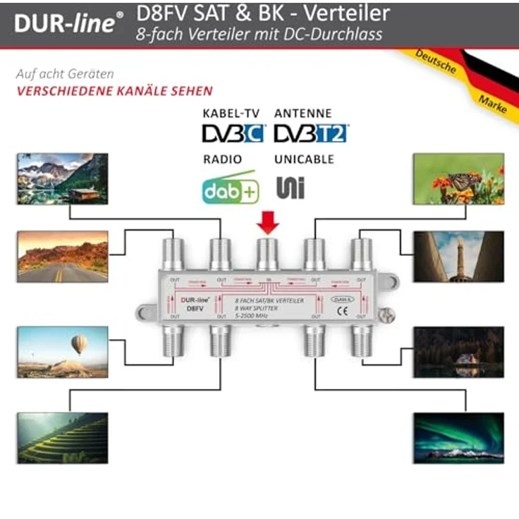 Sat BK 8 Fach Verteiler / Splitter 5-2450 MHz Digital 100dB – Bild 4